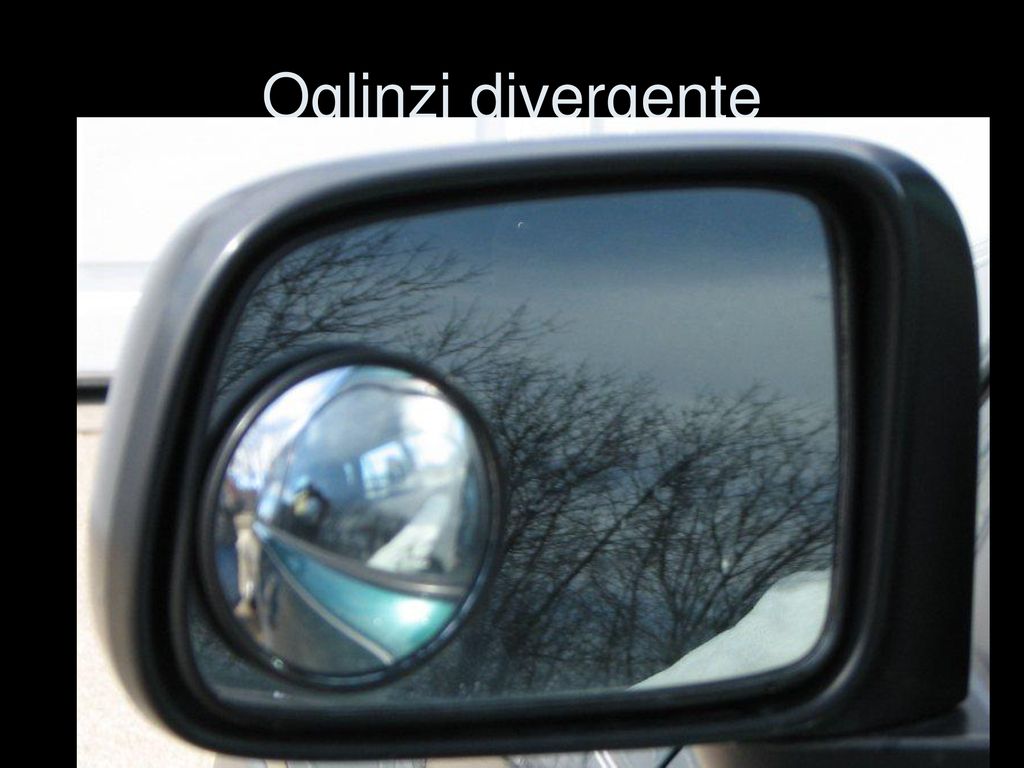 Oglinzi divergente
