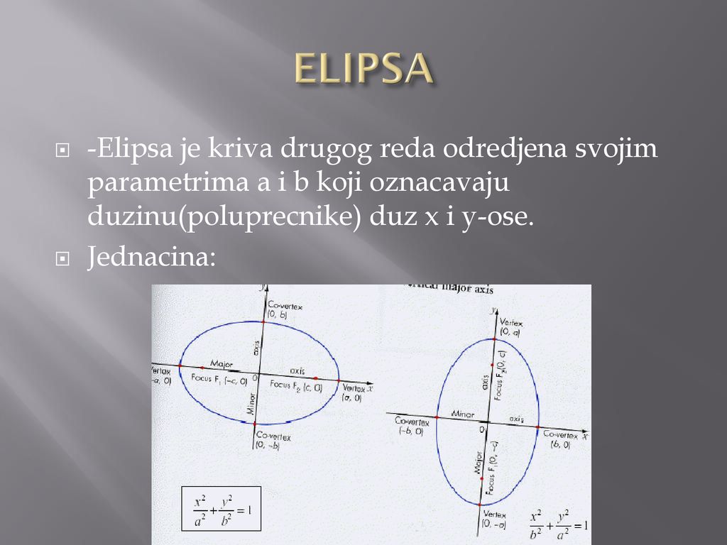 ELIPSA -Elipsa je kriva drugog reda odredjena svojim parametrima a i b koji oznacavaju duzinu(poluprecnike) duz x i y-ose.