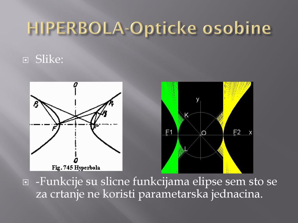 HIPERBOLA-Opticke osobine