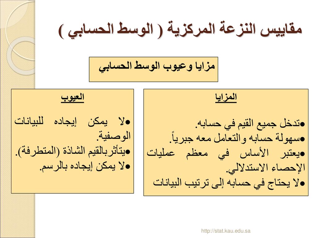 أي مقاييس النزعة المركزية هو الأنسب لقياس المبالغ التي تبرع بها الطلاب؟