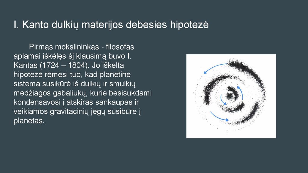 I. Kanto dulkių materijos debesies hipotezė