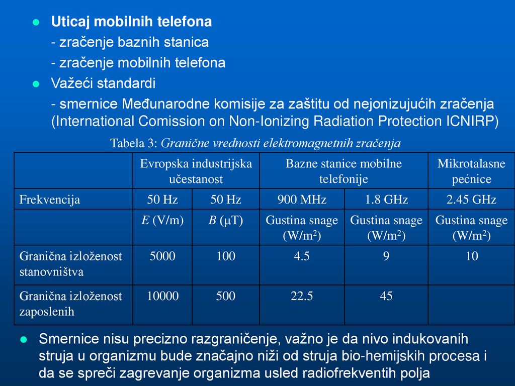 ELEKTROMAGNETNA KOMPATIBILNOST - Ppt κατέβασμα