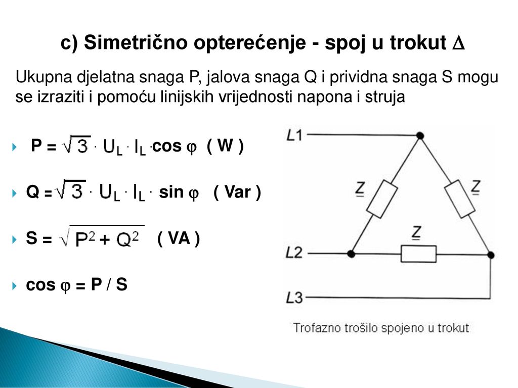 c) Simetrično opterećenje - spoj u trokut 