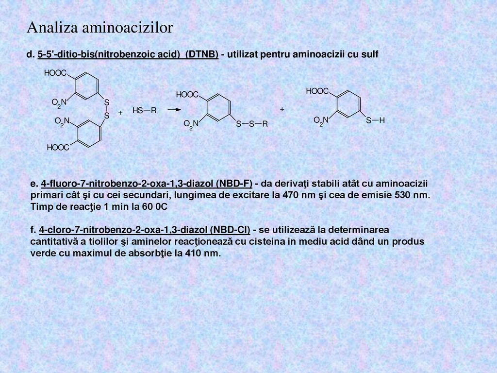 Analiza aminoacizilor