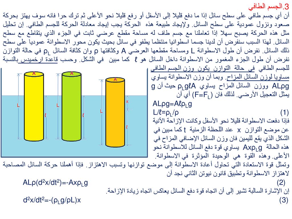 اذا كانت كثافه الجسم اقل من كثافه المائع فان الجسم