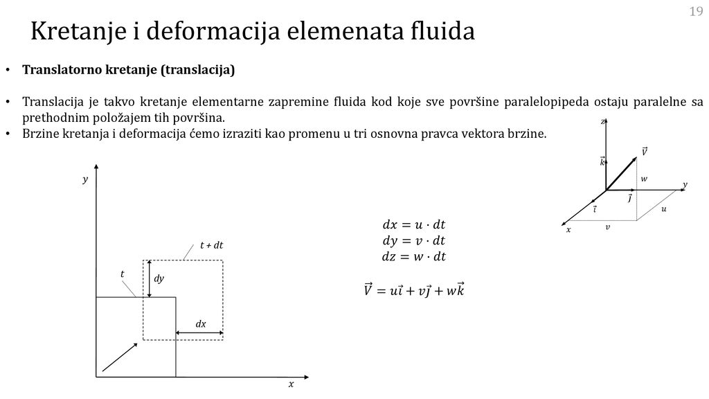Kretanje i deformacija elemenata fluida