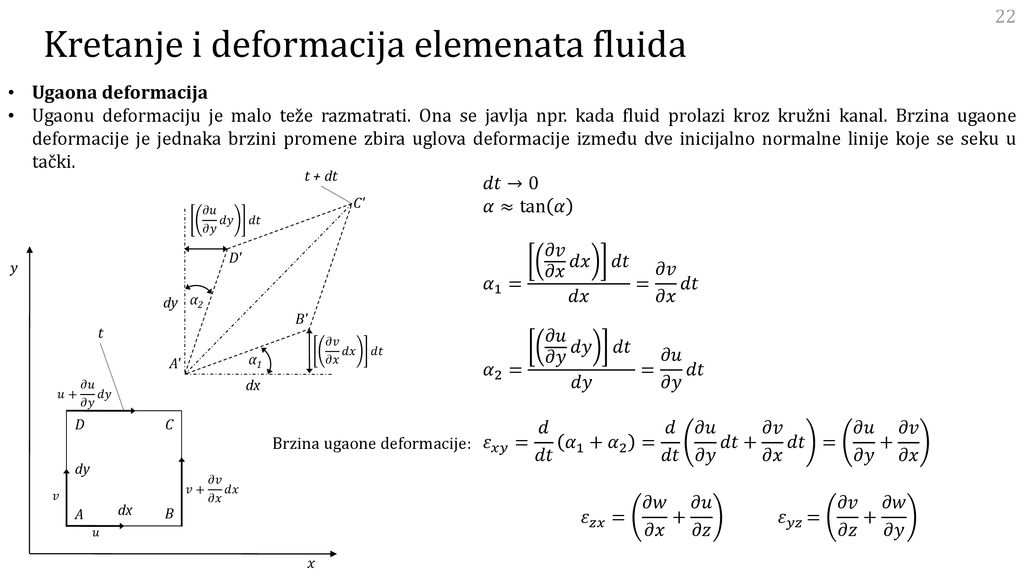Kretanje i deformacija elemenata fluida