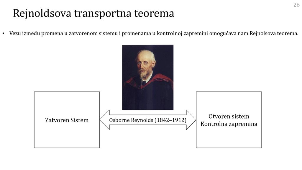 Rejnoldsova transportna teorema