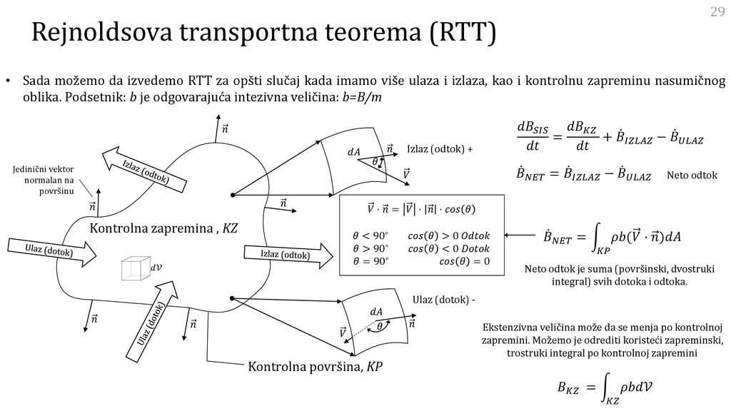 Rejnoldsova transportna teorema (RTT)