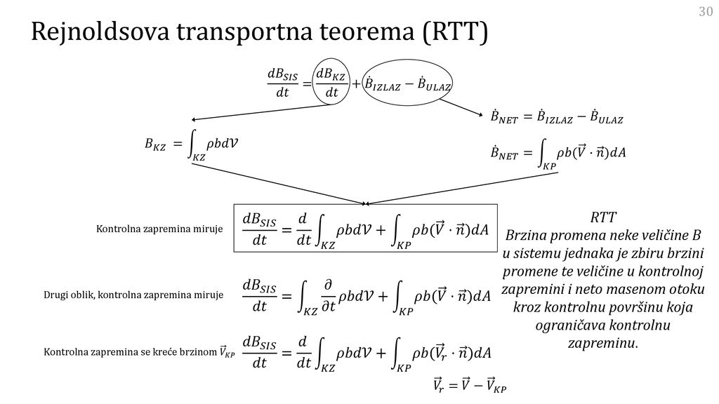 Rejnoldsova transportna teorema (RTT)