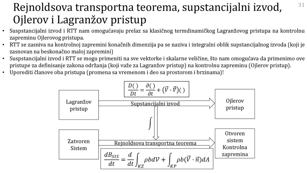 Rejnoldsova transportna teorema