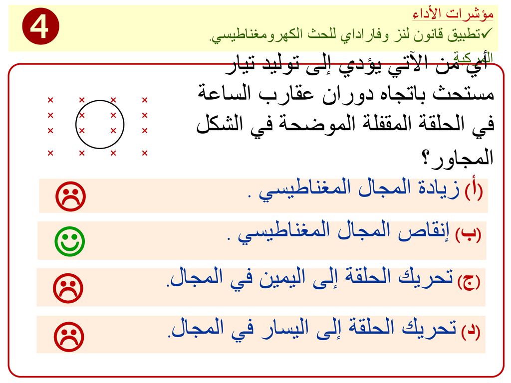 من تطبيقات قانون لنز