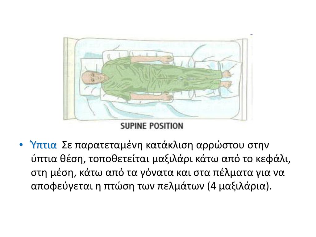 Ύπτια Σε παρατεταμένη κατάκλιση αρρώστου στην ύπτια θέση, τοποθετείται μαξιλάρι κάτω από το κεφάλι, στη μέση, κάτω από τα γόνατα και στα πέλματα για να αποφεύγεται η πτώση των πελμάτων (4 μαξιλάρια).