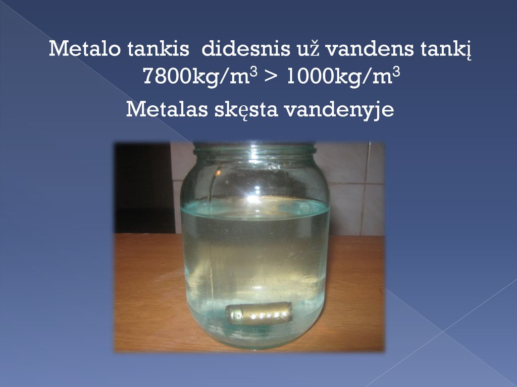 Metalo tankis didesnis už vandens tankį 7800kg/m3 > 1000kg/m3 Metalas skęsta vandenyje