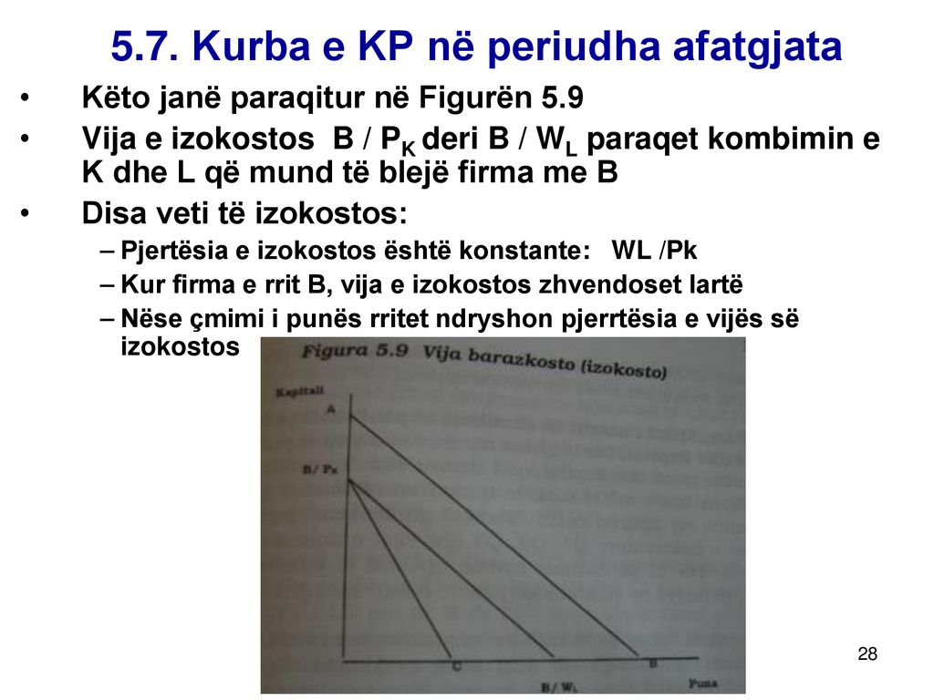 L05 Teoria E Kërkesës Për Punë - Ppt κατέβασμα