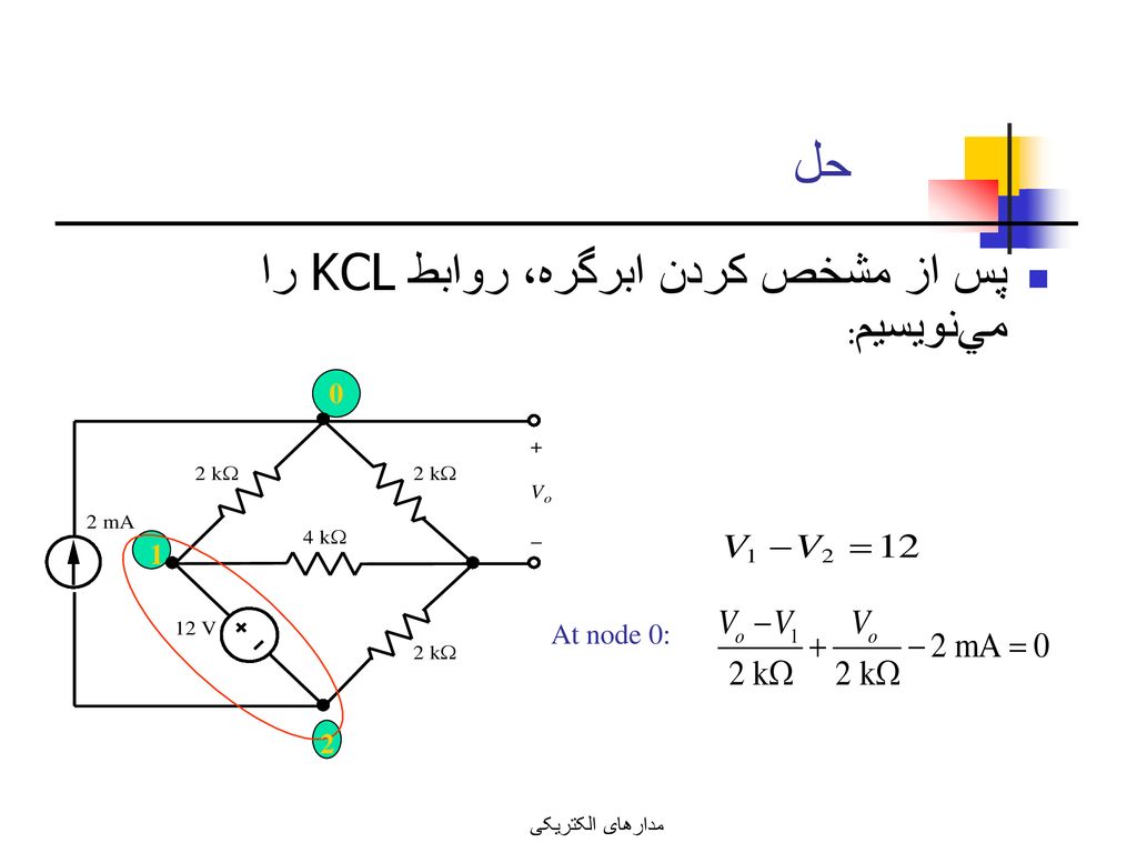 حل پس از مشخص كردن ابرگره، روابط KCL را مي‌نويسيم: 1 At node 0: 2