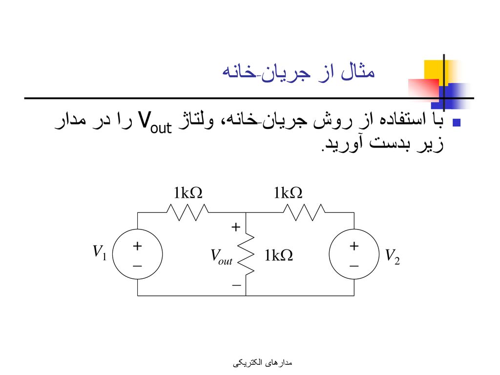 مثال از جريان-خانه با استفاده از روش جريان-خانه، ولتاژ Vout را در مدار زير بدست آوريد. 1kW. 1kW. +