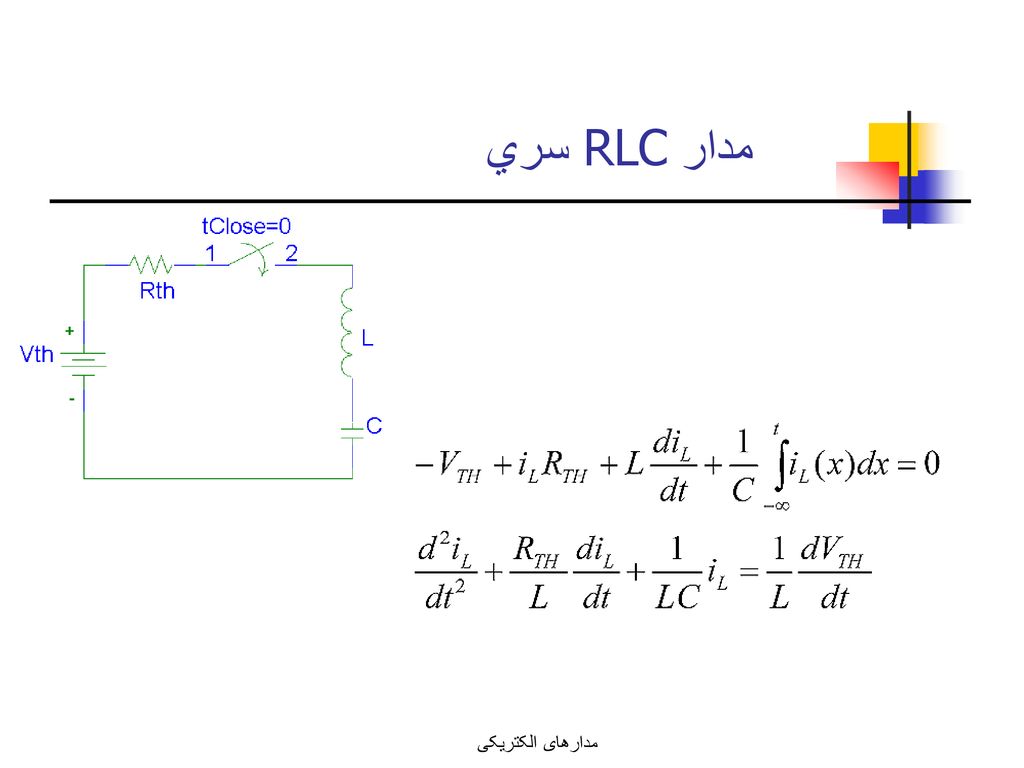 مدار RLC سري مدارهای الکتریکی