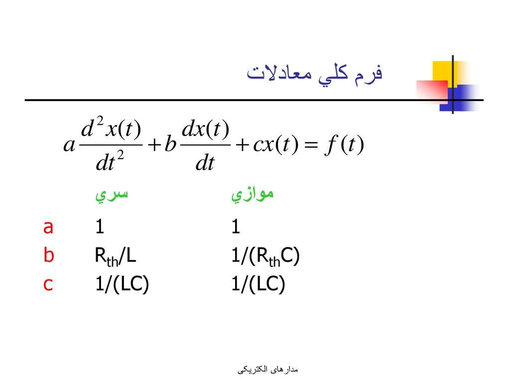 فرم كلي معادلات سري a 1 b Rth/L c 1/(LC) موازي 1 1/(RthC) 1/(LC)