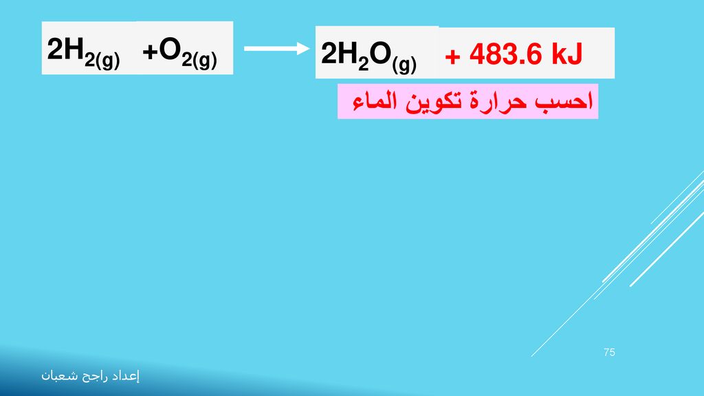 2H2(g) +O2(g) 2H2O(g) kJ احسب حرارة تكوين الماء