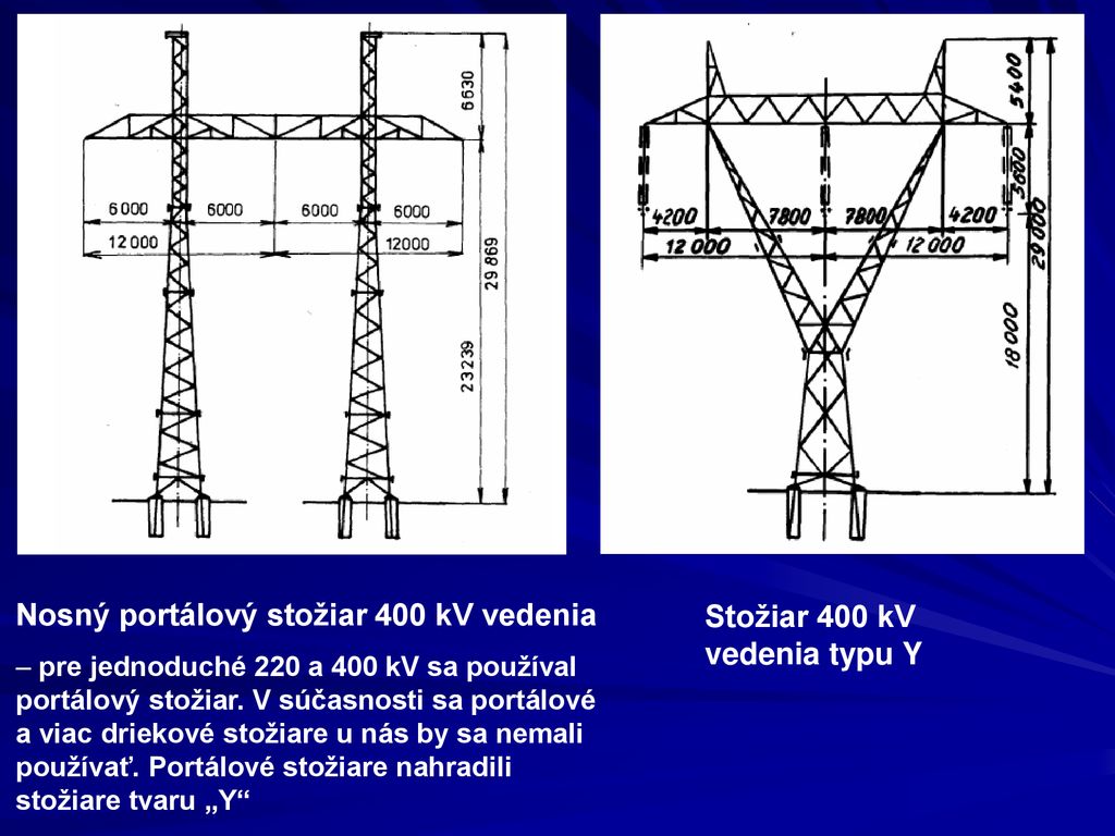 Nosný portálový stožiar 400 kV vedenia Stožiar 400 kV vedenia typu Y