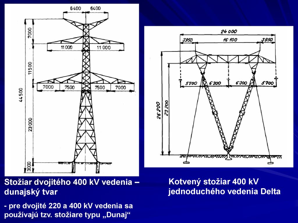 Stožiar dvojitého 400 kV vedenia – dunajský tvar