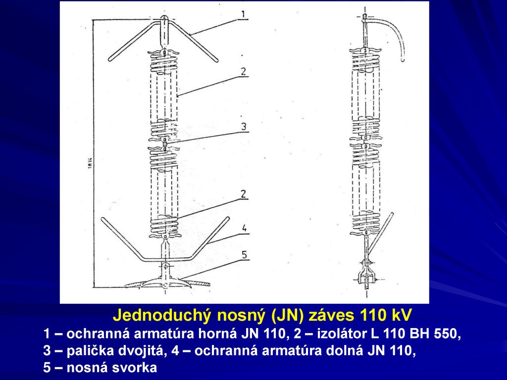 Jednoduchý nosný (JN) záves 110 kV
