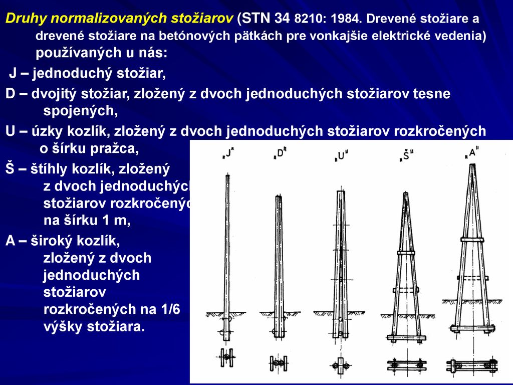 Druhy normalizovaných stožiarov (STN : 1984