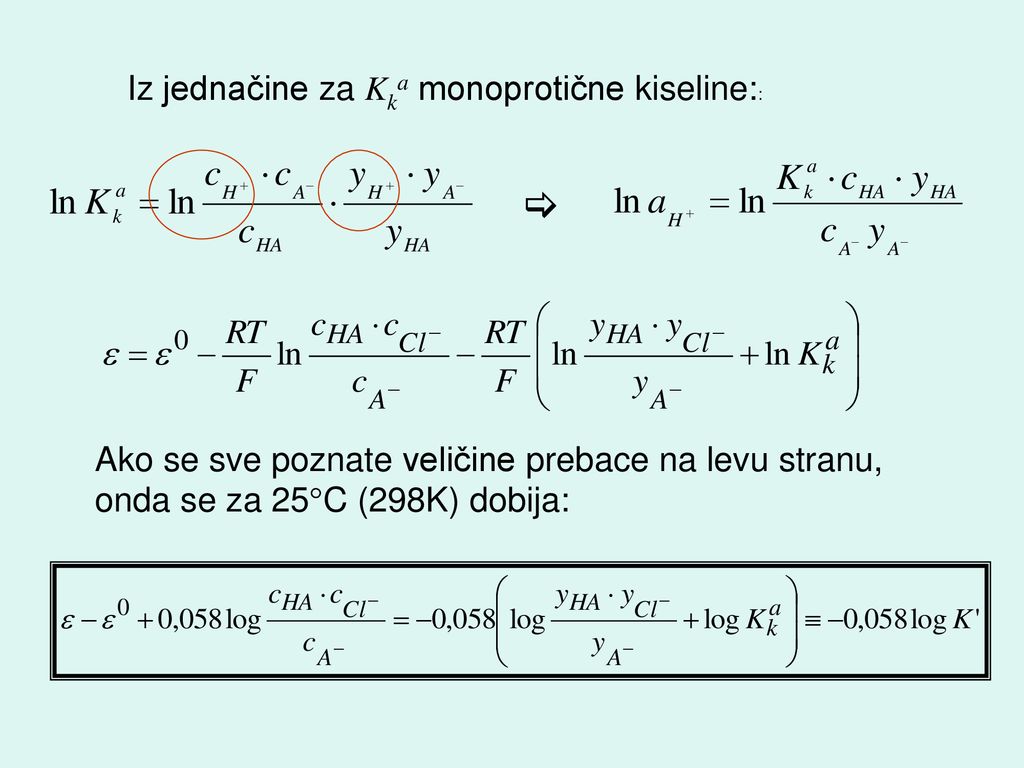  Iz jednačine za Kka monoprotične kiseline::