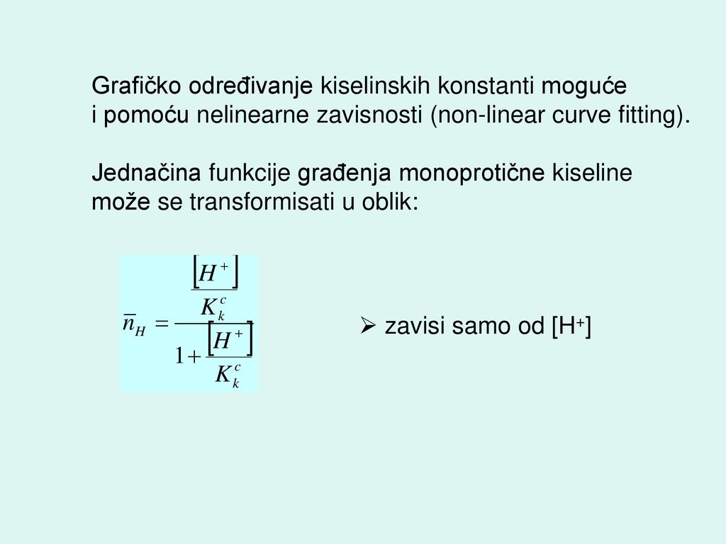Grafičko određivanje kiselinskih konstanti moguće