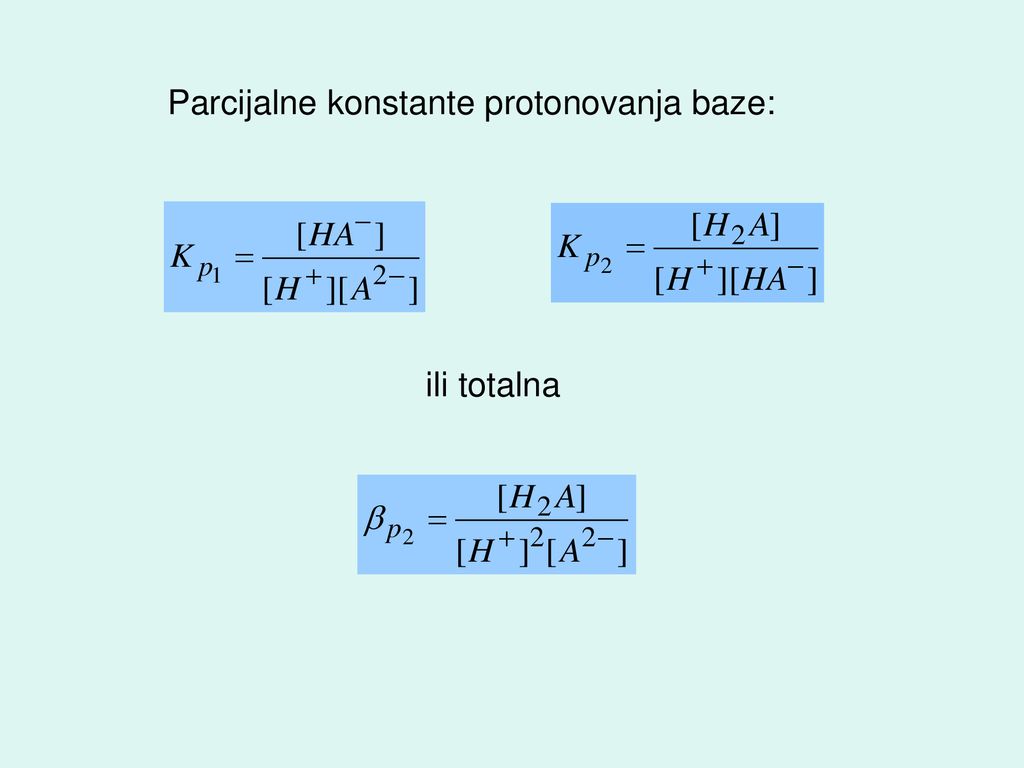Parcijalne konstante protonovanja baze: