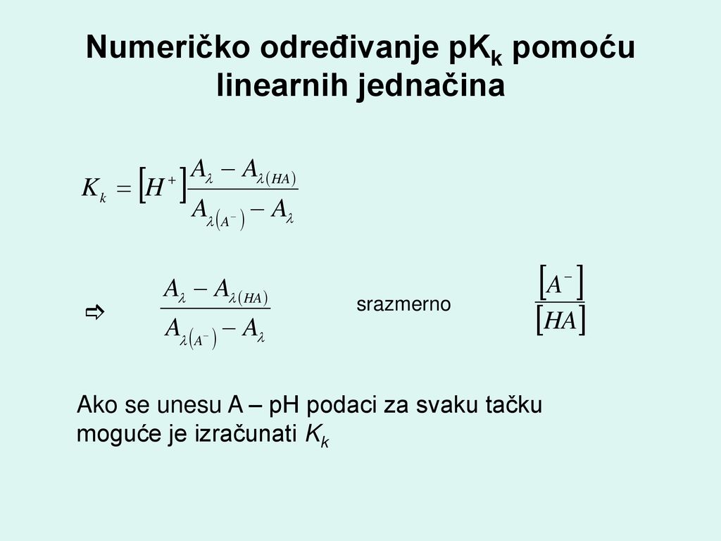 Numeričko određivanje pKk pomoću linearnih jednačina
