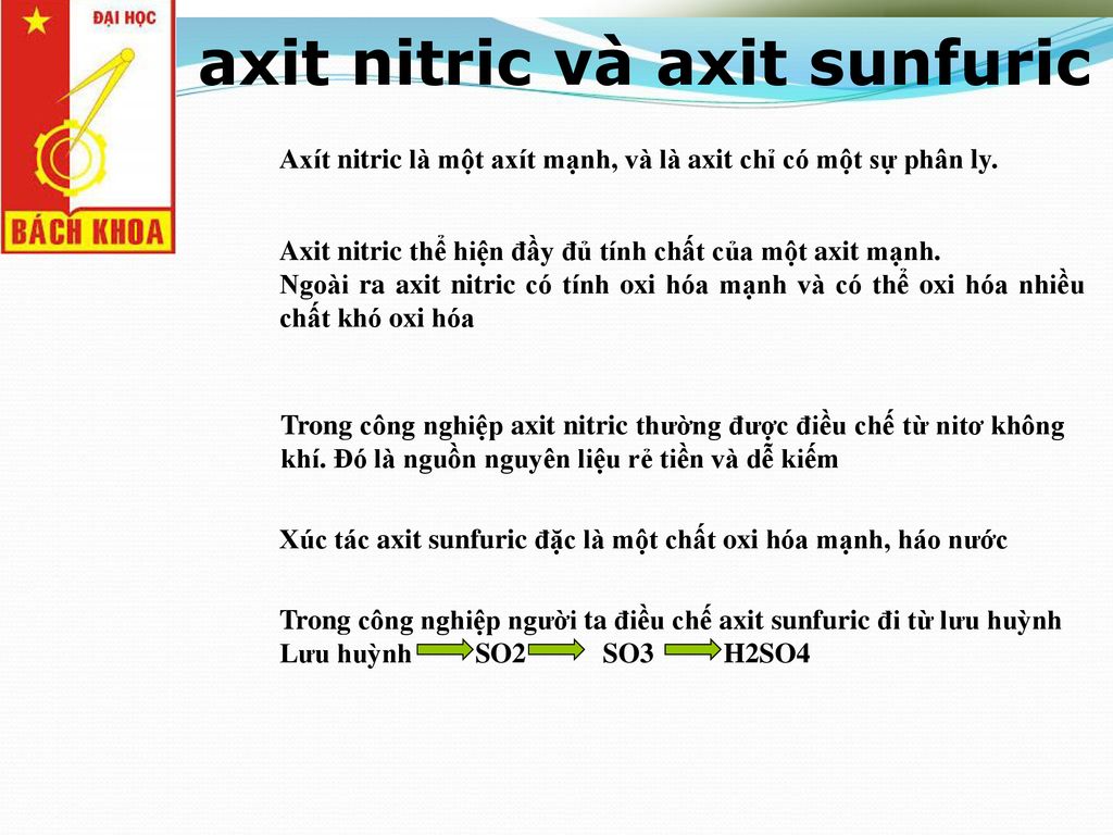 Cong Nghệ Sản Xuất Nitrobenzen Va Anilin Ppt Katebasma