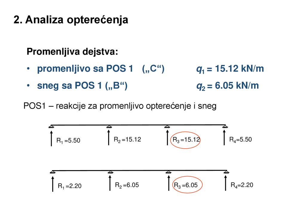 Teorija Betonskih Konstrukcija 2 - Ppt κατέβασμα