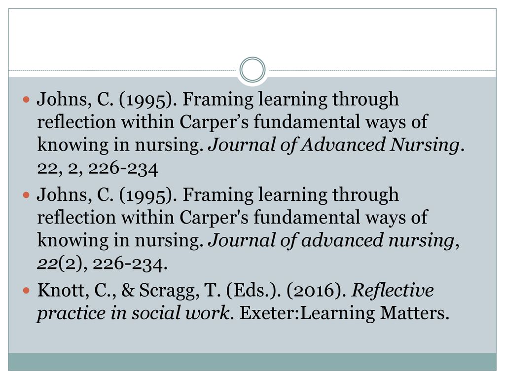 Johns, C. (1995). Framing learning through reflection within Carper’s fundamental ways of knowing in nursing. Journal of Advanced Nursing. 22, 2,