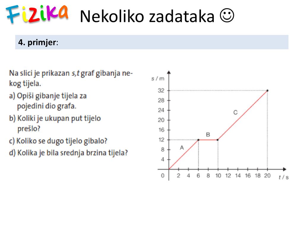 Ponovimo Kada Kazemo Da Se Tijelo Giba Sto Je Put A Sto Putanja Ppt Katebasma