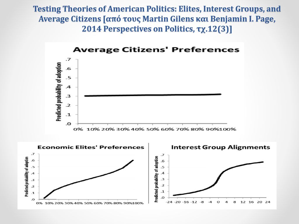 Testing Theories of American Politics: Elites, Interest Groups, and Average Citizens [από τους Martin Gilens και Benjamin I.