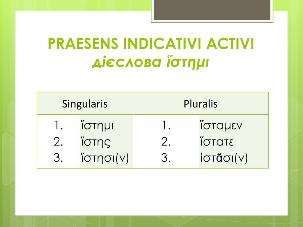 Настоящее латынь. Praesens indicativi activi латынь. Praesens indicativi activi окончания. Проспрягайте глаголы в praesens indicativi activi. Проспрягайте глаголы в praesens indicatīvi actīvi.