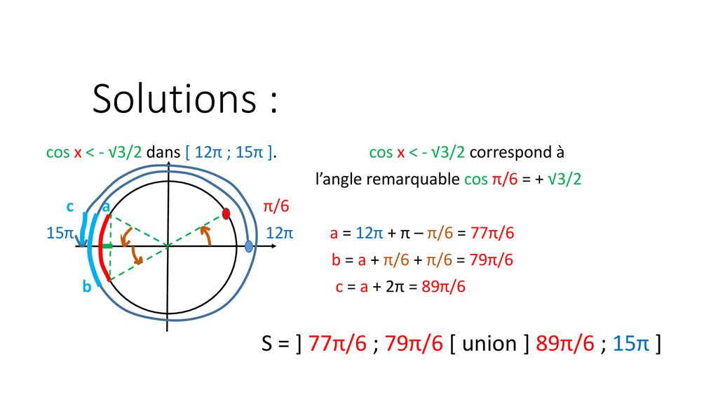Cos π 12. Cos. Cos3x. Cosx 3/2. Cos(π2−x).