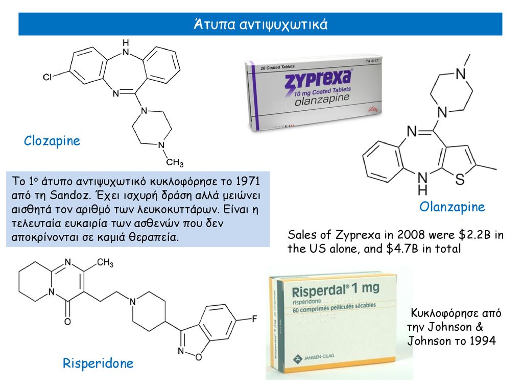 Άτυπα αντιψυχωτικά Clozapine Olanzapine Risperidone