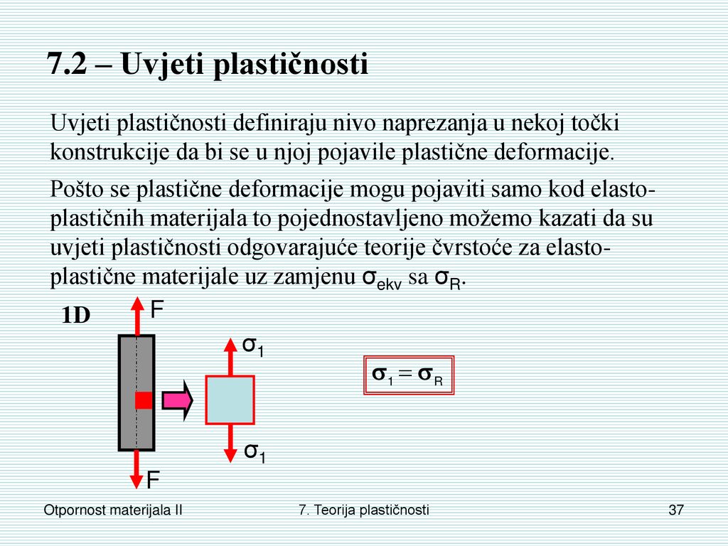 7.2 – Uvjeti plastičnosti Uvjeti plastičnosti definiraju nivo naprezanja u nekoj točki konstrukcije da bi se u njoj pojavile plastične deformacije.