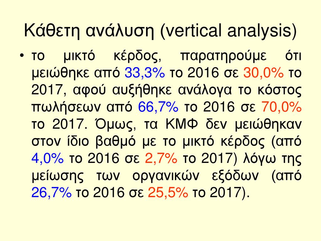 Kάθετη ανάλυση (vertical analysis)