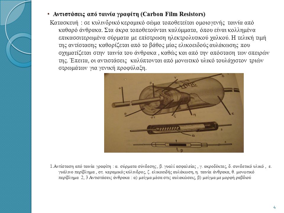 Αντιστάσεις από ταινία γραφίτη (Carbon Film Resistors)