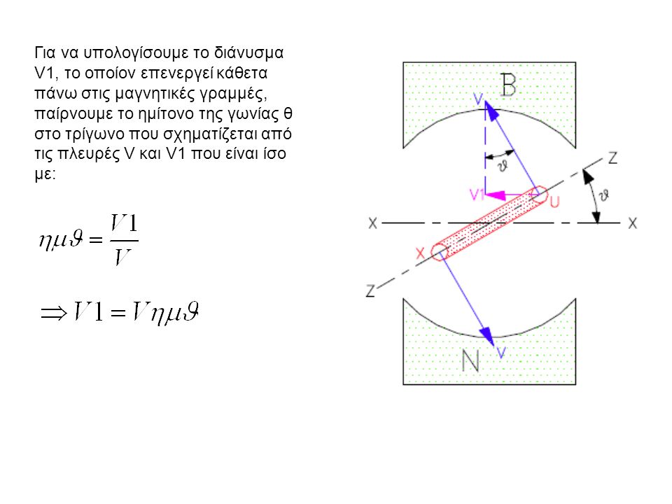 Για να υπολογίσουμε το διάνυσμα V1, το οποίον επενεργεί κάθετα πάνω στις μαγνητικές γραμμές, παίρνουμε το ημίτονο της γωνίας θ στο τρίγωνο που σχηματίζεται από τις πλευρές V και V1 που είναι ίσο με: