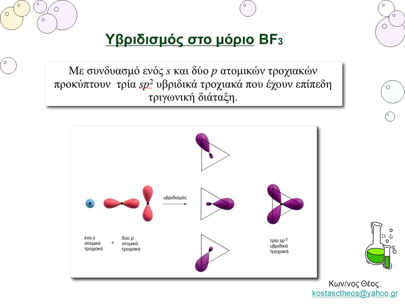 Υβριδισμός στο μόριο BF3