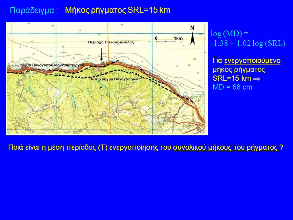 Παράδειγμα : Μήκος ρήγματος SRL=15 km log (MD) =