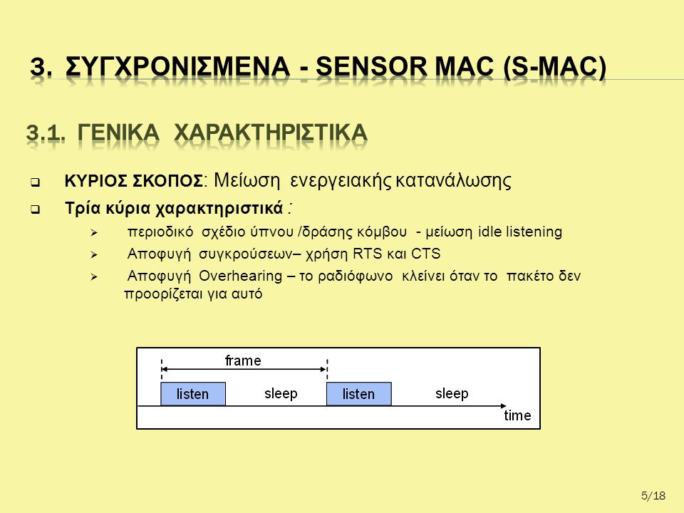 3. ΣΥΓΧΡΟΝΙΣΜΕΝΑ - Sensor MAC (S-MAC)