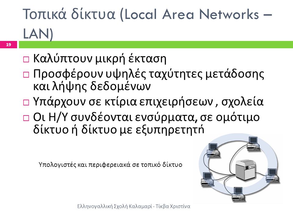 Τοπικά δίκτυα (Local Area Networks – LAN)