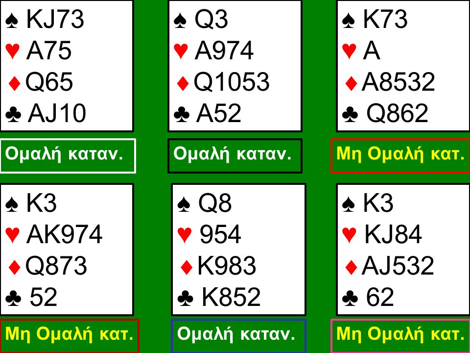 ♠ KJ73 ♥ A75 Q65 ♣ AJ10 ♠ Q3 ♥ A974 Q1053 ♣ A52 ♠ Κ73 ♥ A Α8532