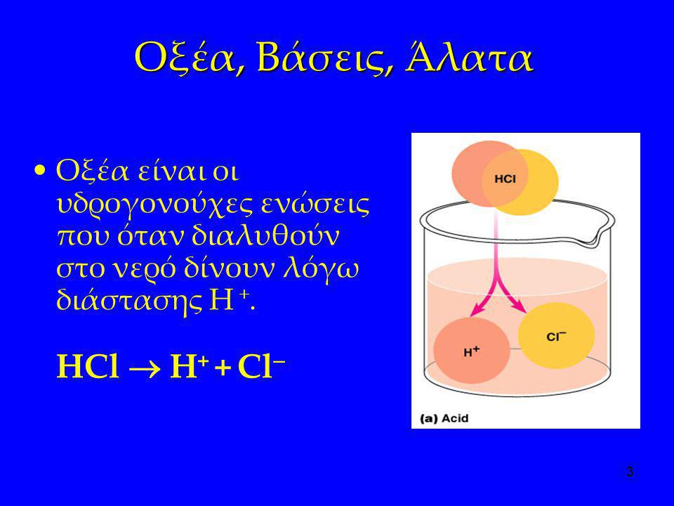 Οξέα, Βάσεις, Άλατα Οξέα είναι οι υδρογονούχες ενώσεις που όταν διαλυθούν στο νερό δίνουν λόγω διάστασης Η +.